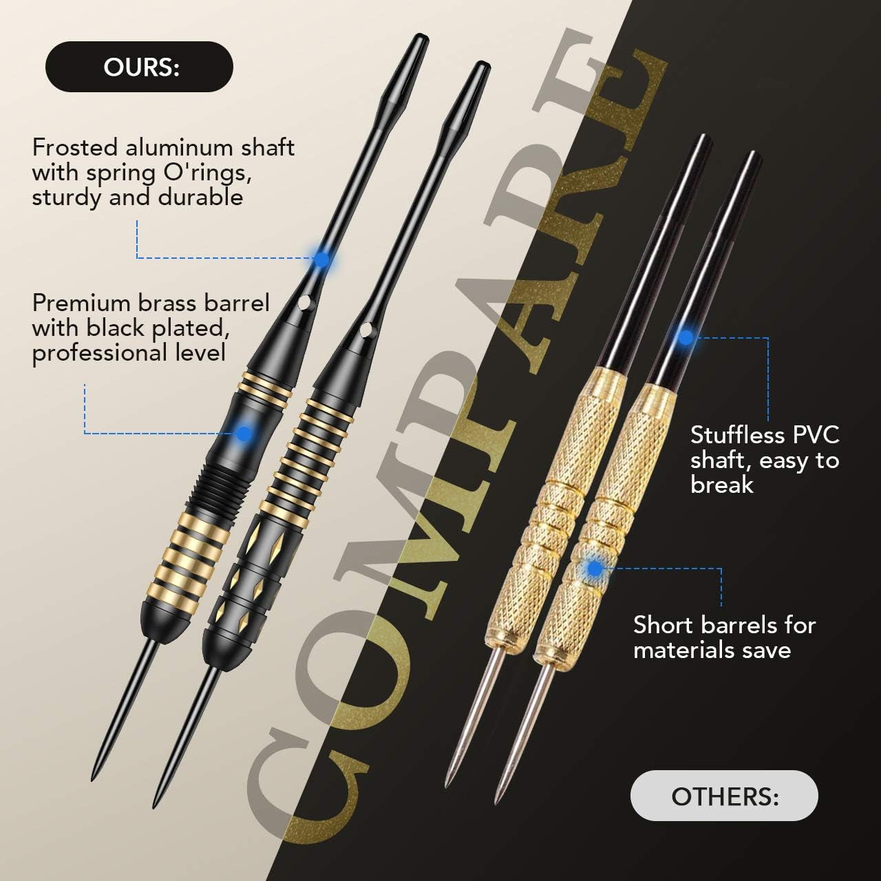 Darts Metal Tip Set - 6 Brass Darts 22G/24G + 12 Aluminum Shafts + 12 Flights + 1 Sharpener